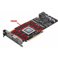 VRAM በጨዋታ፣ አርትዖት እና በእርስዎ ፒሲ አፈጻጸም ላይ እንዴት ተጽዕኖ ይኖረዋል?